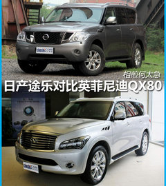 相煎何太急 日产途乐对比英菲尼迪QX80