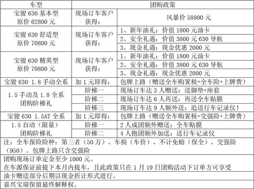 宝骏年终团购会 买票回家不如买车回家