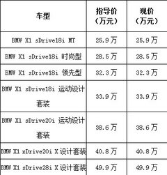 北京京宝行X1现车销售 全款购车送贴膜