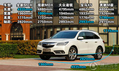 2014款讴歌MDX 3.5L成本调查 月均3945元