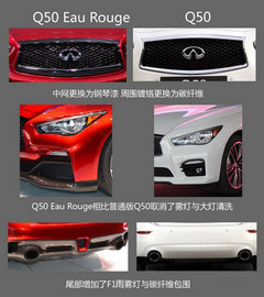 宝马M3小心 英菲尼迪Q50 Eau Rouge解析