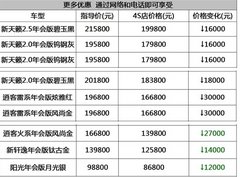 安顺日产年度盛宴16台特价车厂价直销
