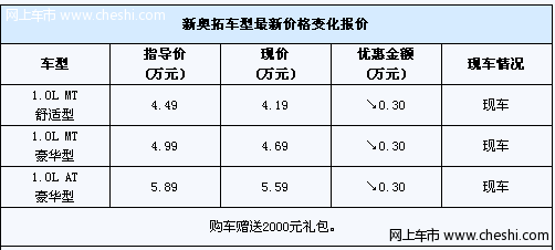 新奥拓价格平稳 贷款累计优惠5000元