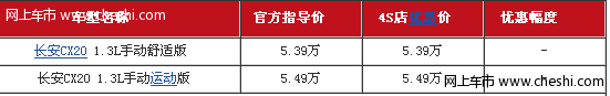 购买长安CX20送装饰配件