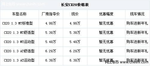 长安CX20以橙色为主现车 购车送新年礼