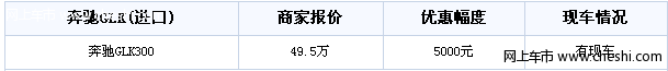 奔驰GLK300纯正越野君诚祥宇优惠5000元