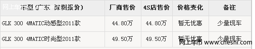 进口奔驰GLK300深圳不加价提车 限量供应