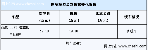 上海大众途安1.8T有现车 购车送GPS