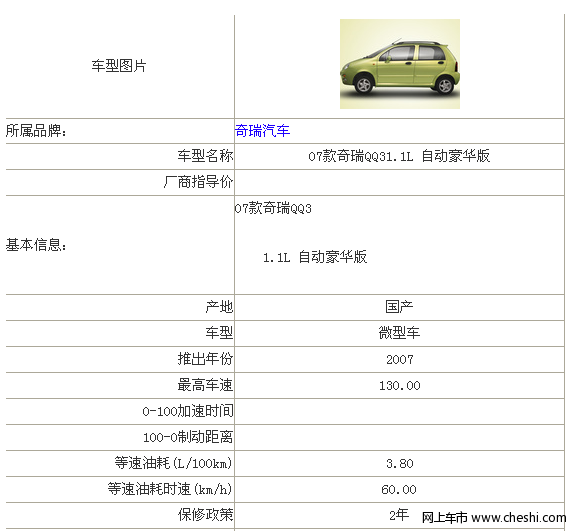 购奇瑞QQ3可享受综合优惠6000元