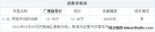 途胜最高优惠40000元，享0利息0手续费