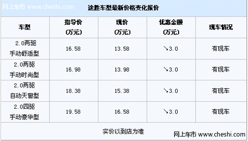 途胜全系钜惠3万送全车踏板 现车销售