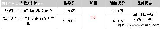 北京现代途胜4S最高优惠3万