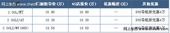 南宁途胜DVD导航版优惠4万 有部分现车