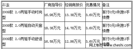 途胜优惠3.6万 首付0元0利息0手续费