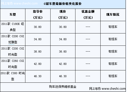 奔驰C级现车在售 购车可获赠保养基金