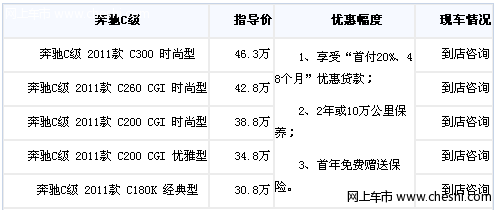 首付6.16万起 贷购奔驰C级送保养 保险