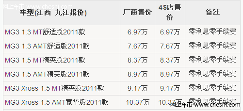 上汽小车MG3 贷款购车享零利息零手续费