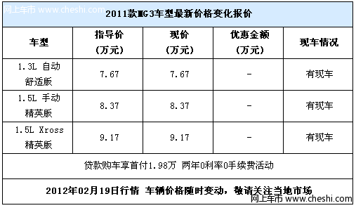 [兰州]贷款购MG3 可享两年0利率0收费活动