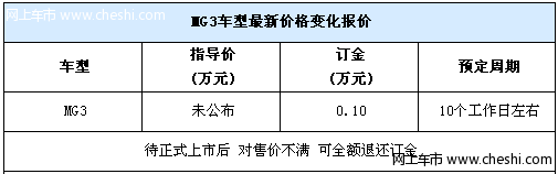 上汽MG3上海经销商现在正式接受预定4月初即可提车