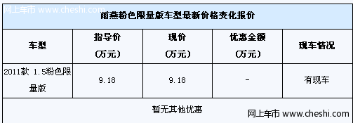 铃木雨燕粉色限量版已到店 有少量现车