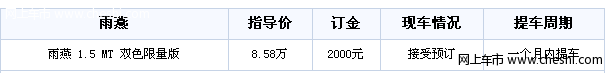 限量销售 雨燕双色版订金2千月内提车