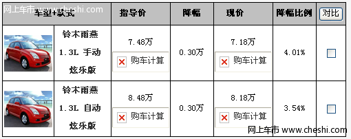 [北京]双色版仅订单生产 铃木雨燕4S优惠5500元