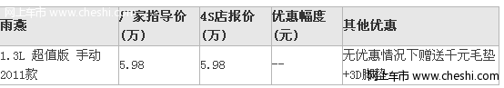 雨燕1.3L超值版购车送千元毛垫及百元脚垫