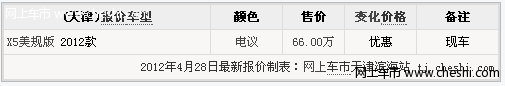 宝马X5美规版 天津售价66万优惠大酬宾