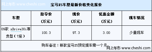 老款宝马X5少量现车 购车优惠3万元