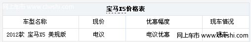 天津车市：12款宝马X5美规黑/白色 现车天津大降价