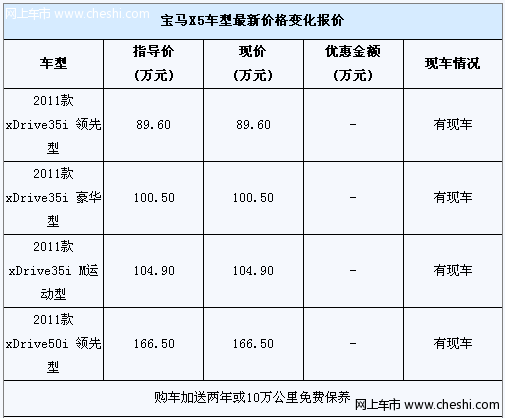 宝马X5现车在售 送两年或10万公里保养