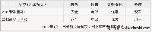 2012新款宝马X5/X6 天津现车五一超优惠