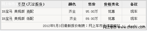 2012款宝马X6越野报价配置齐全 天津港现车巨惠