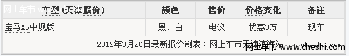 进口宝马X6中规版 天津白色现车直降3万酬宾