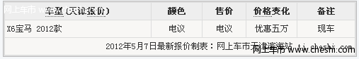 2012款宝马X6配置全面 天津现车直降五万