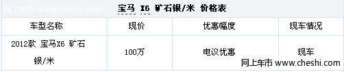 天津车市：2012款美规宝马X6矿石银/米现车100万元