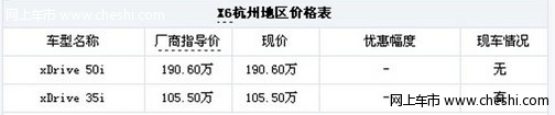 宝马X6店内有部分现车保险有油耗 预订需3个月左右