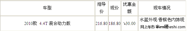 西安车市：宝马X6 蓝色现在仅售92.3万元