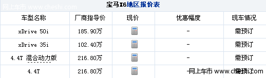 桂林车市：宝马X6销量火爆需预定 订金交纳五万元