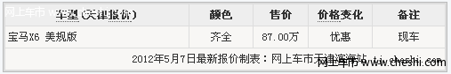 美规宝马X6进口为促销量现车 天津港87万颜色全