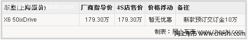 宝马X6 50i豪华型新款需预订 订金10万