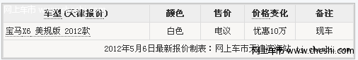 2012款宝马X6美规版 天津现车降价10万