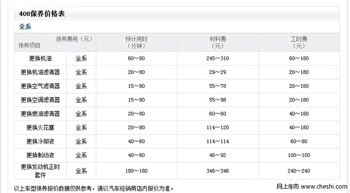 标致408保养周期表和价格表（供大家收藏）