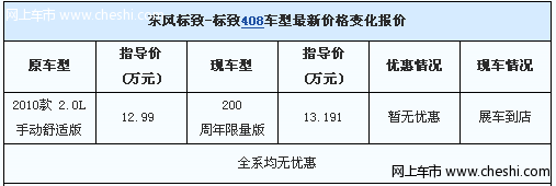 东风标致408限量改装车已到店 接受预定