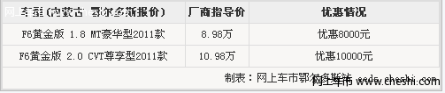 鄂尔多斯比亚迪F6 部分车型最高优惠1万