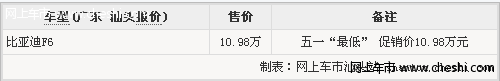 “五一”最低 比亚迪F6促销价仅10.98万