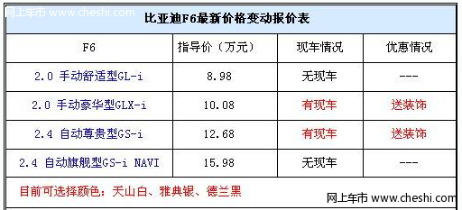 颜色增为三种 比亚迪F6有白色现车