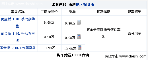 南通车市：比亚迪F6有部分现车 购车赠1000L汽油