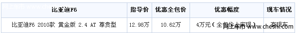 全包价能否跌破10万 比亚迪F6高配让4万