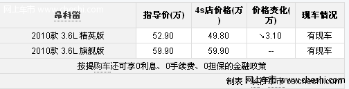 星沙旗舰店昂科雷颜色全 0元风暴免息分期购